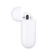 Беспроводные наушники Apple AirPods (2nd generation) (MV7N2) MV7N2 фото 3